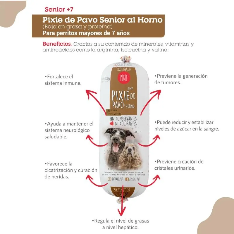 Pixie - Dieta Horneada Perro Senior Pavo