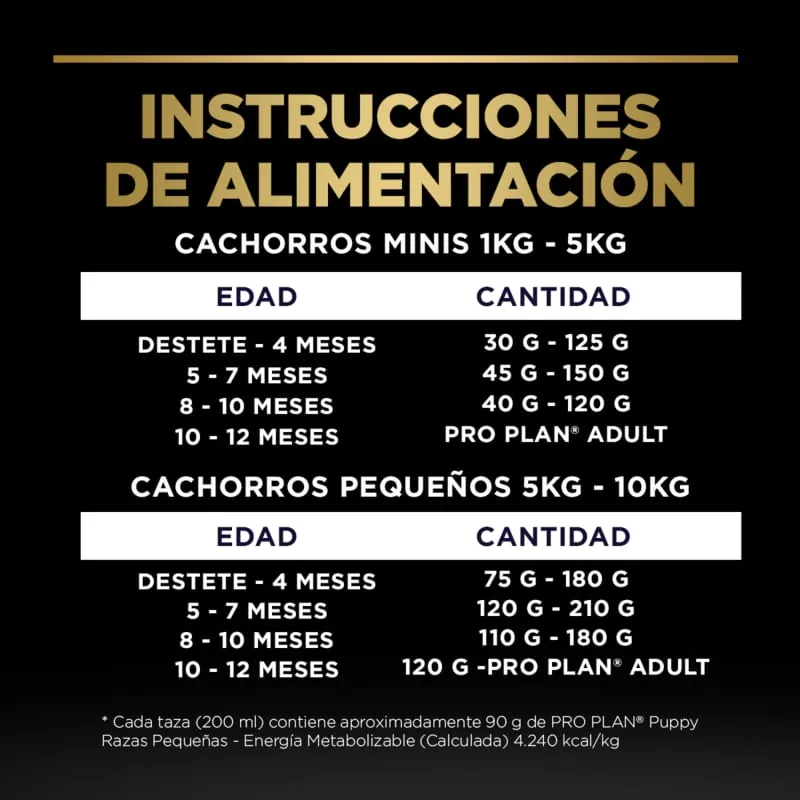 Comida para Perros cachorros razas pequeñas Purina® Pro Plan® x 1 kg