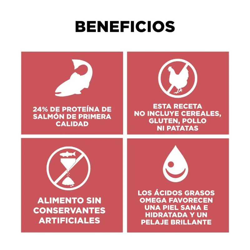 Go! - Sensitivities Grain-Free Salmón